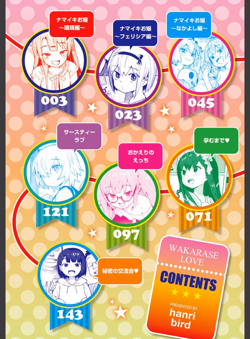 わからせラブ:1